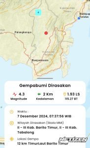 Gempa Berkekuatan Magnitudo 4,3 Guncang Wilayah Timur Laut Barito Timur Kalteng, Terasa Hingga Di Tabalong