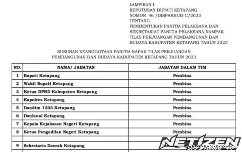 Kejati Kalbar Selidiki Dugaan Korupsi Napak Tilas Pemkab Ketapang